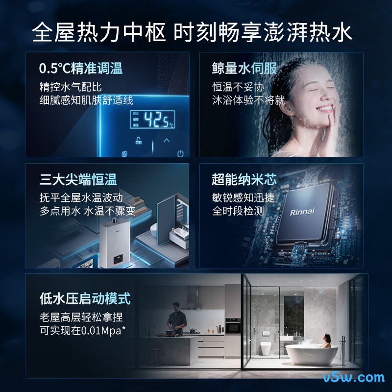 林内JSQ47-GD72燃气热水器图片