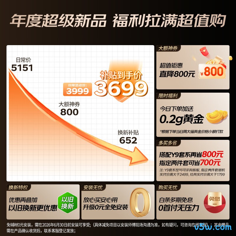 华帝i12579E燃气热水器图片