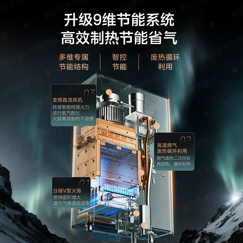 美的LN3 Ultra燃气热水器图片