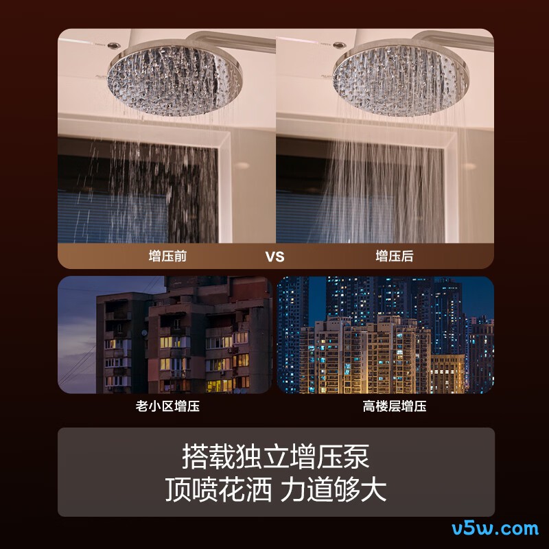 方太18M2Max燃气热水器图片