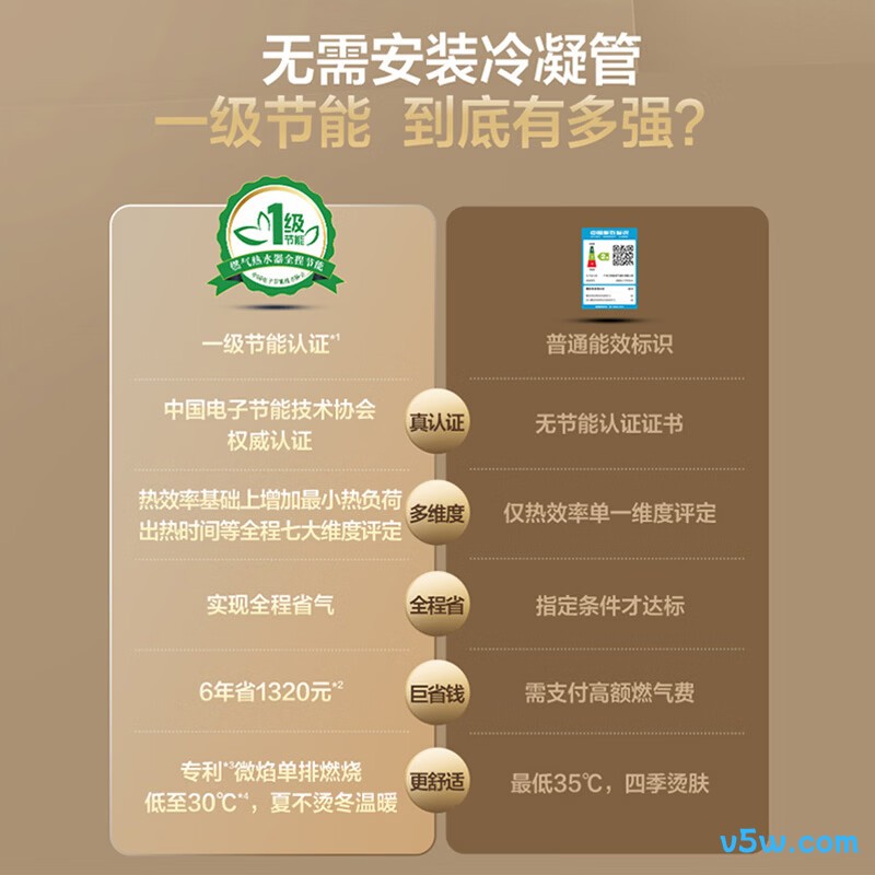 万和JSQ30-16NG27燃气热水器图片