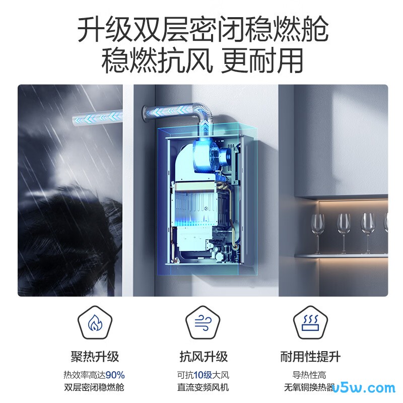 万和14A3 PRO燃气热水器图片