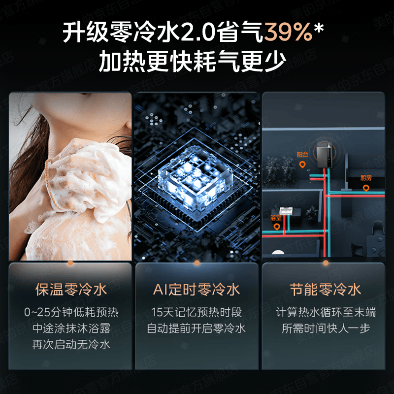 美的LN3 Ultra燃气热水器图片