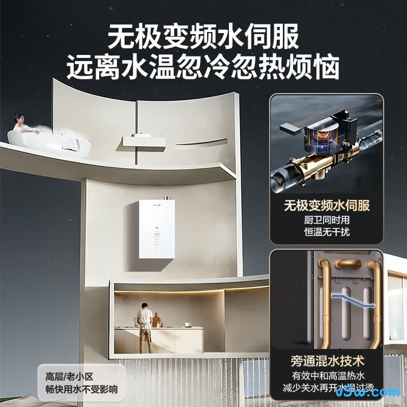 海尔LE5Ultra燃气热水器图片