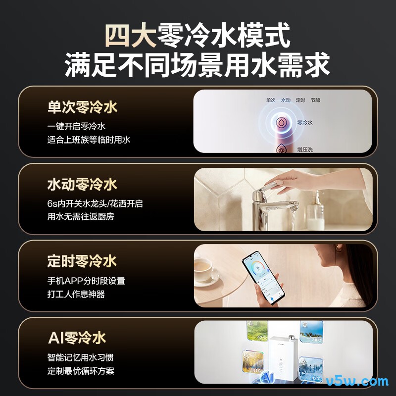 海尔LE5Ultra燃气热水器图片