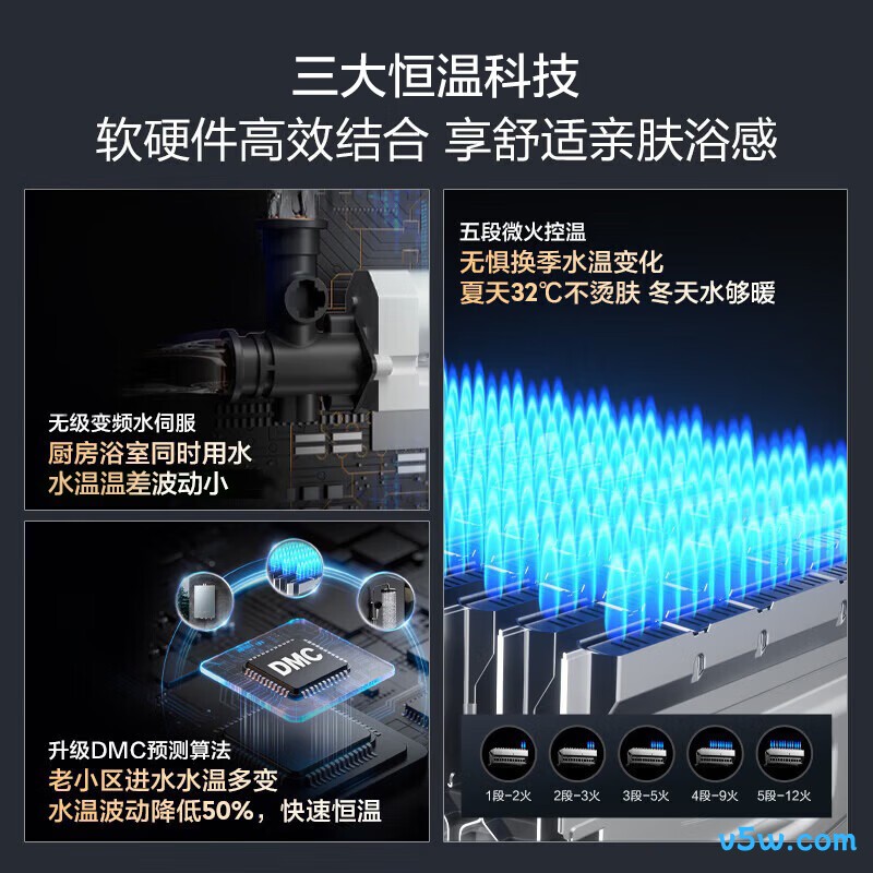 海尔KL7GT燃气热水器图片
