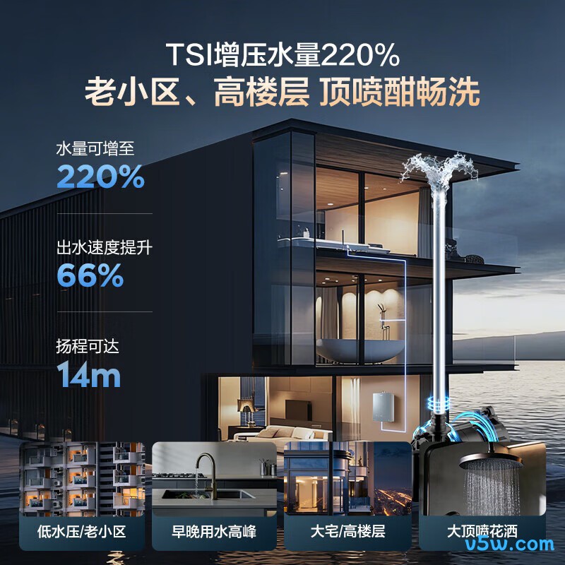 海尔KL7MAX燃气热水器图片