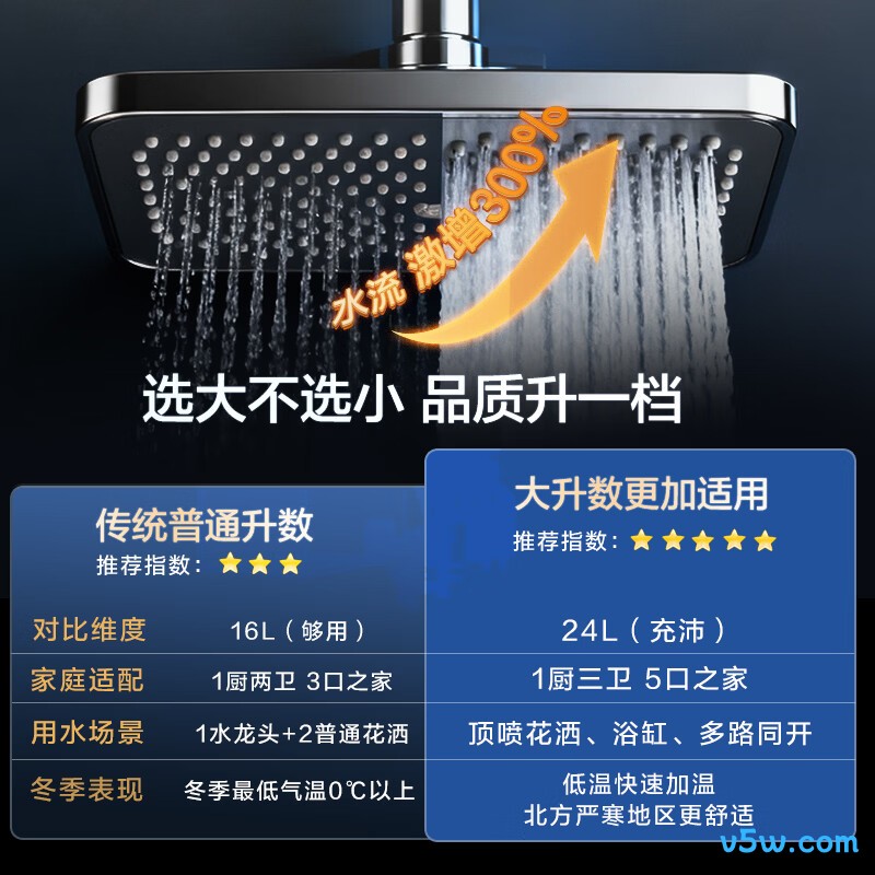 能率24EQ42AFEX燃气热水器图片