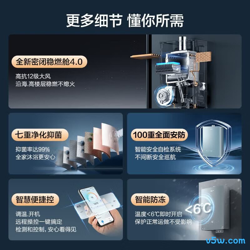 海尔KL7GT燃气热水器图片