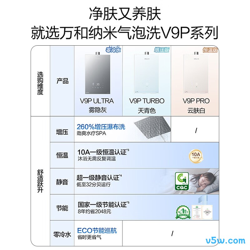 万和V9P PRO燃气热水器图片
