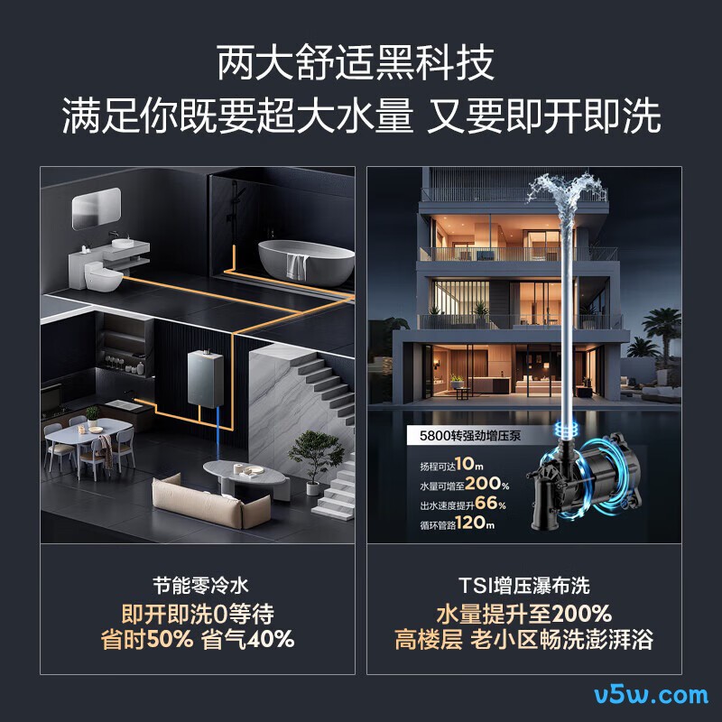 海尔KL7GT燃气热水器图片