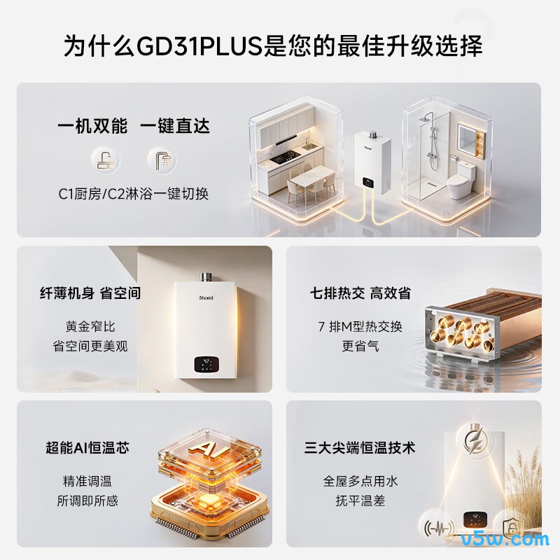 林内13GD31Plus燃气热水器图片
