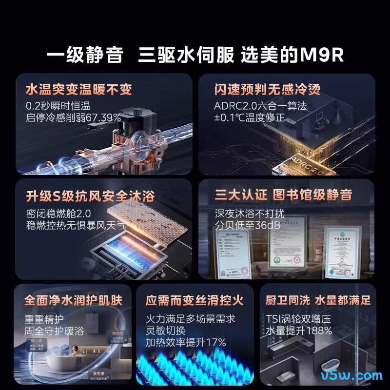 美的M9RMax燃气热水器图片