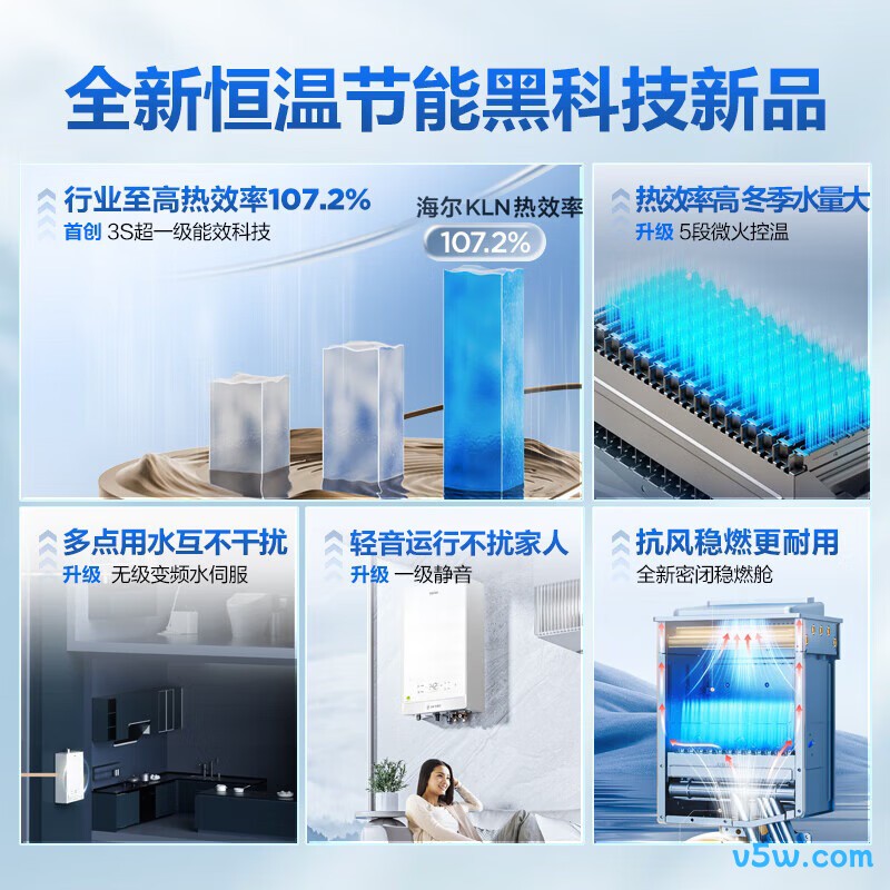 海尔ECO3燃气热水器图片