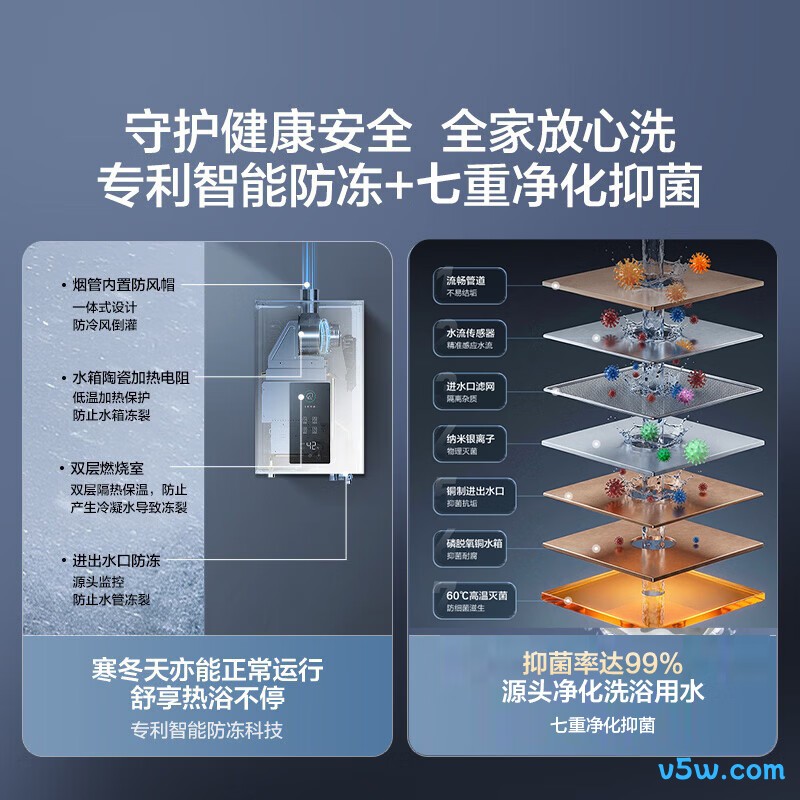 海尔UTSPRO燃气热水器图片