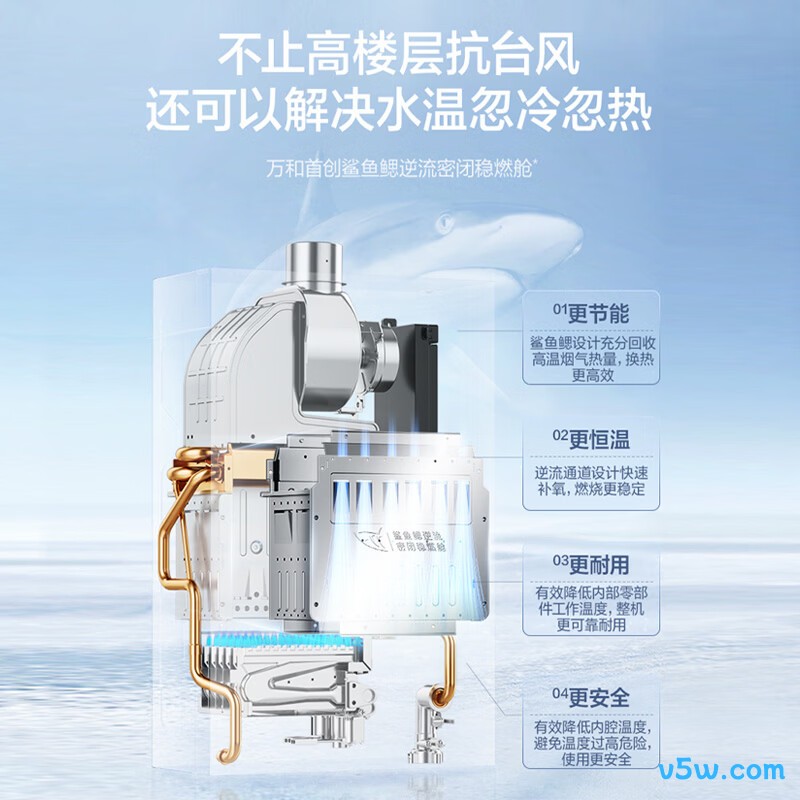 万和JSQ30-16RT30燃气热水器图片