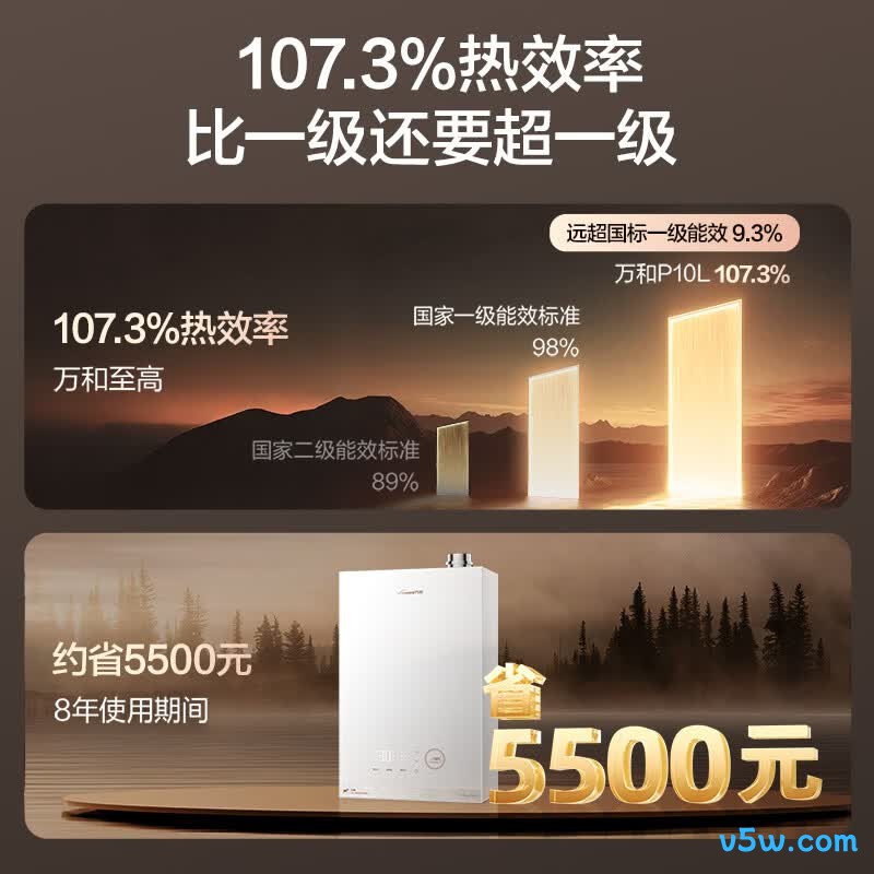 万和P10LULTRA燃气热水器图片