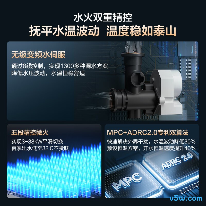 海尔KL7GT燃气热水器图片