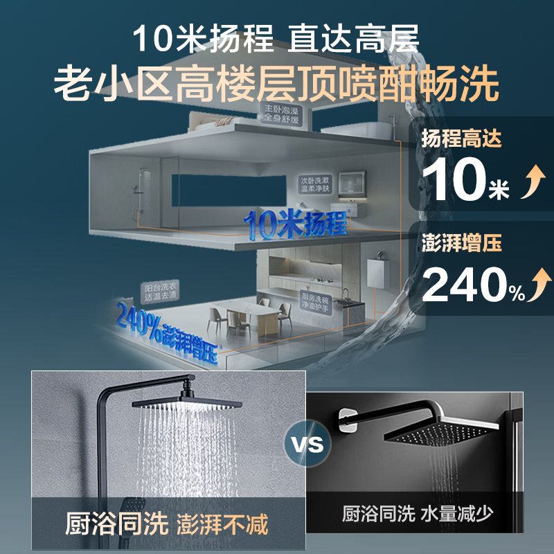 老板HD-J10P-16燃气热水器图片