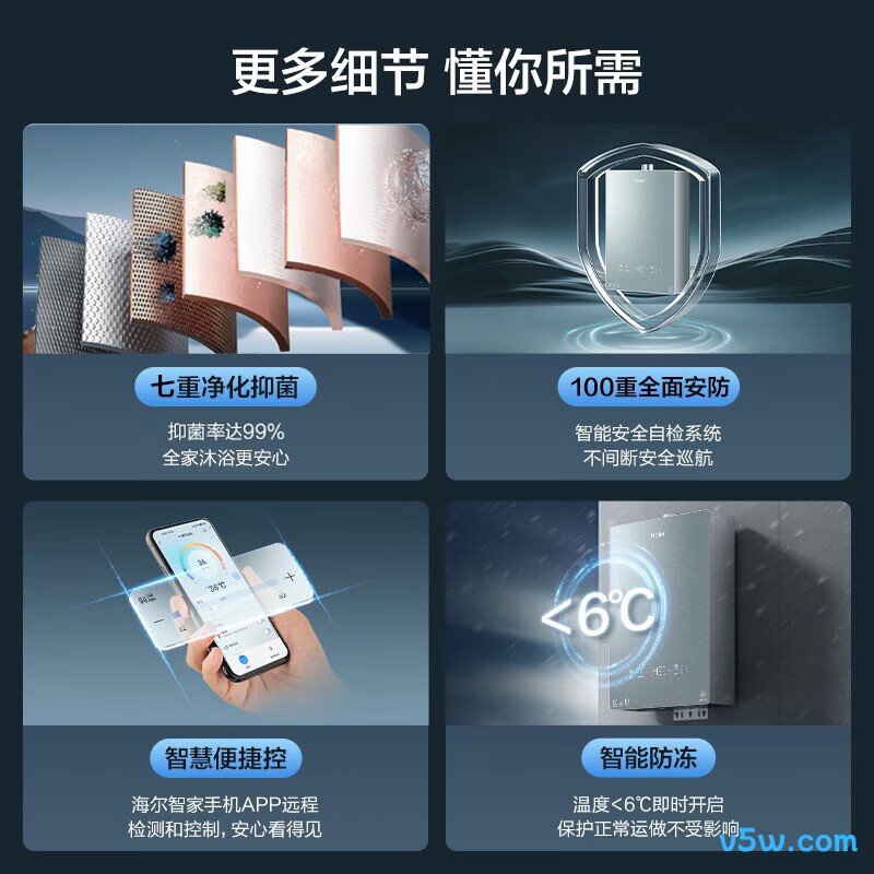 海尔KL7MAX燃气热水器图片