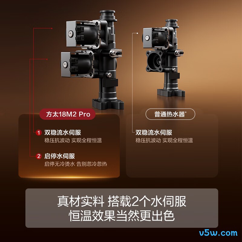 方太18M2Pro燃气热水器图片