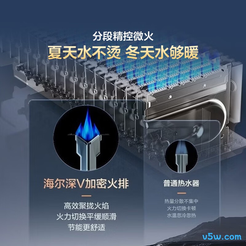 海尔MODEL燃气热水器图片