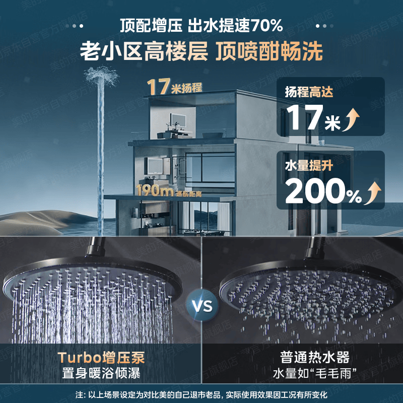 美的M9S Ultra燃气热水器图片
