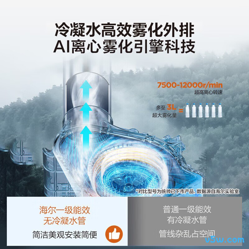 海尔LG5EUltra燃气热水器图片