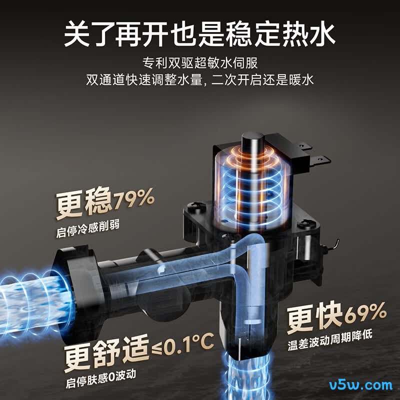 万家乐U9 PRO(F)燃气热水器图片