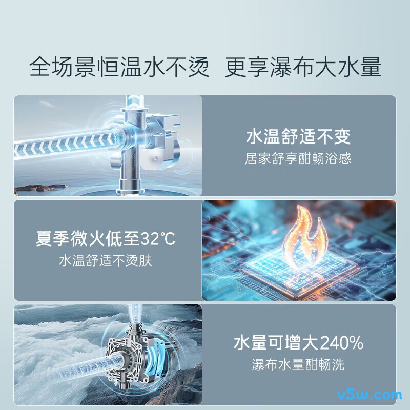 卡萨帝CWV5燃气热水器图片