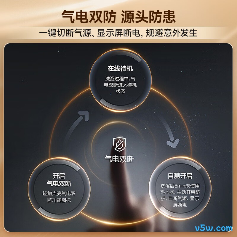 华帝i12104燃气热水器图片