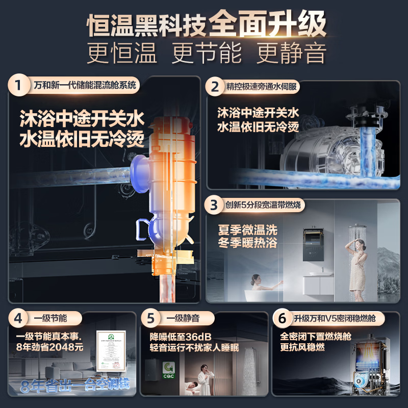 万和RF7 PRO燃气热水器图片