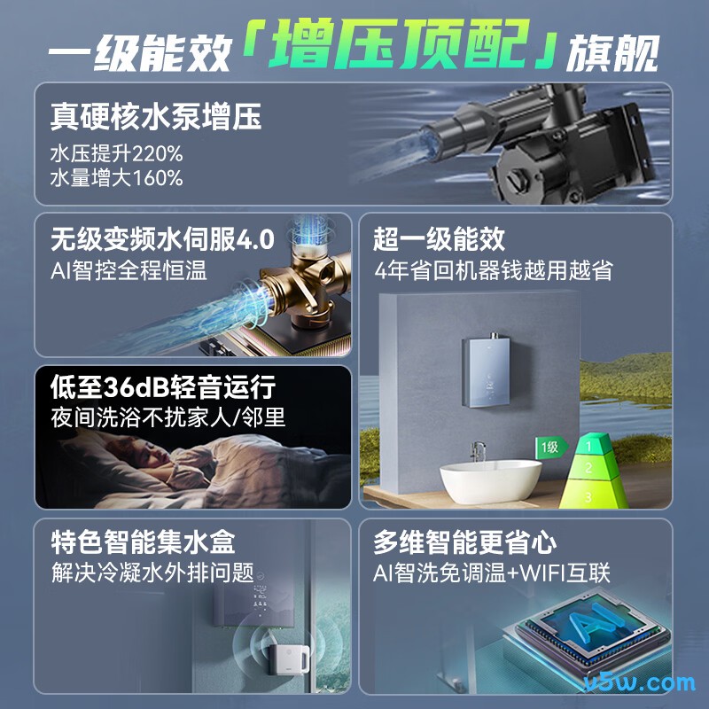 华帝253X+F5S燃气热水器图片