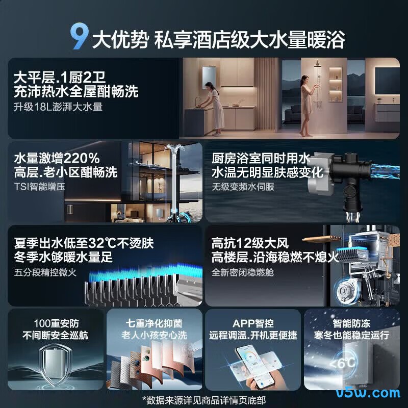 海尔KL7MAX燃气热水器图片