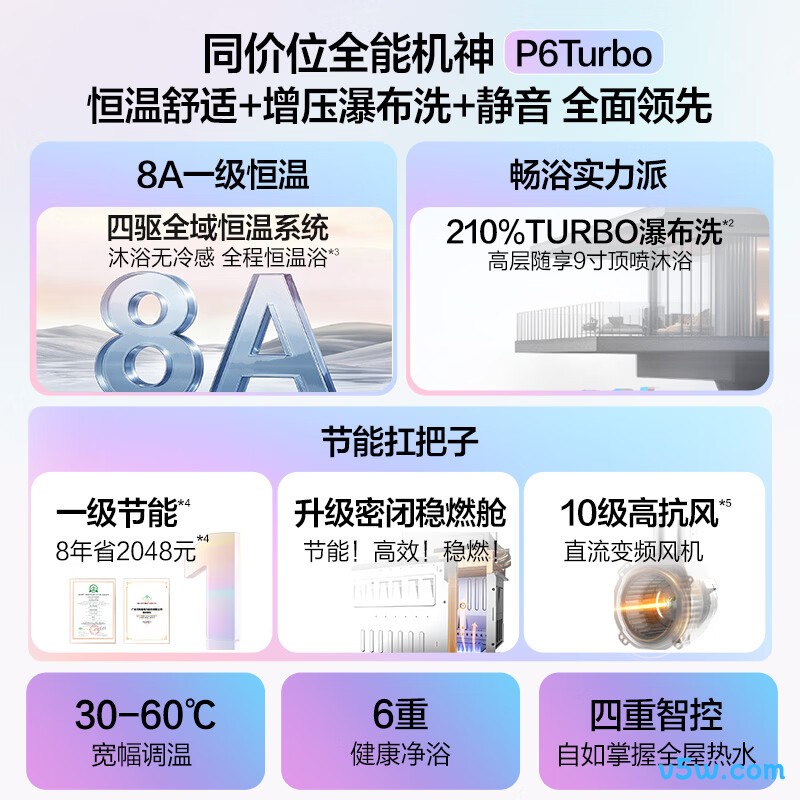 万和P6 Ultra燃气热水器图片