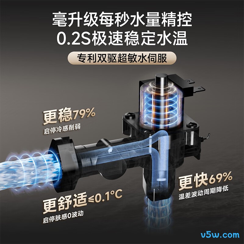 万家乐S9A ULTRA燃气热水器图片