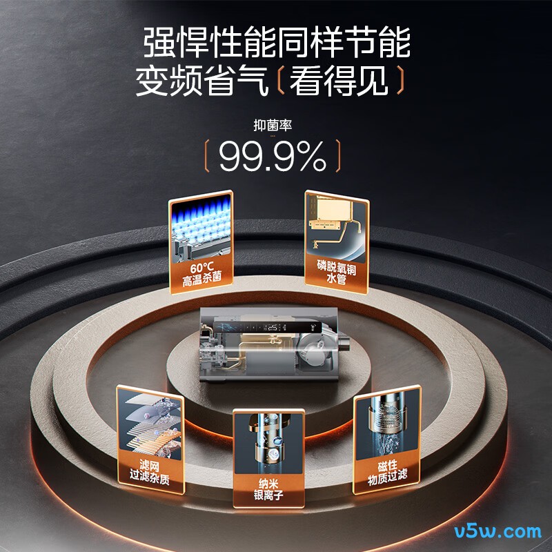 美的RF3燃气热水器图片