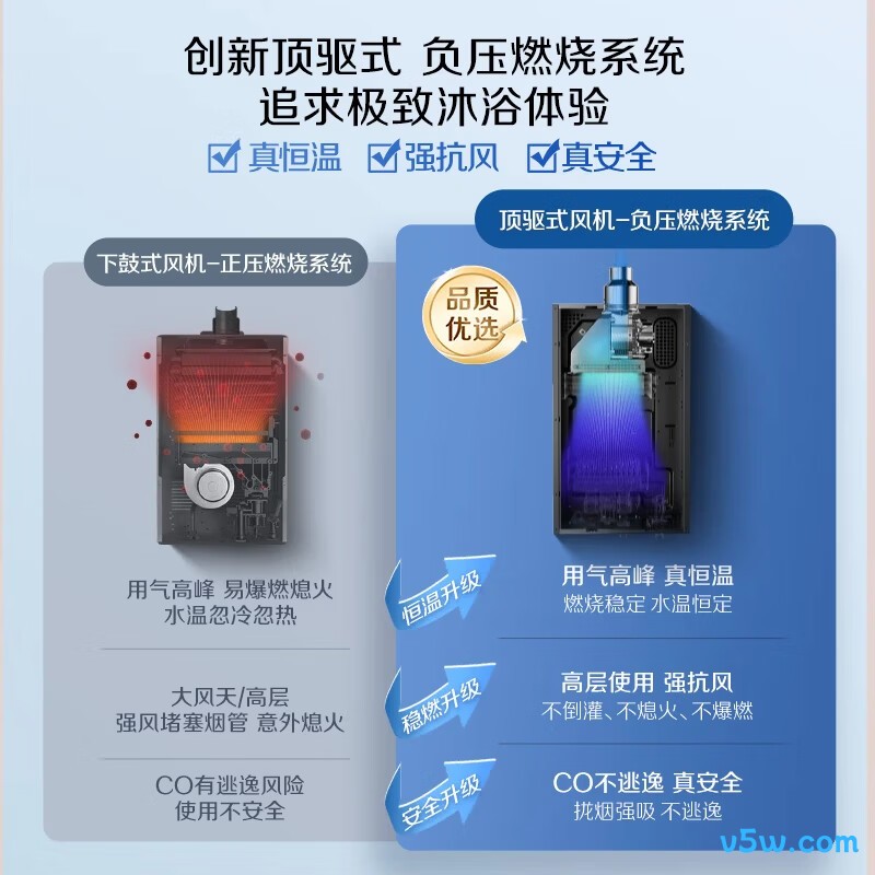 史密斯TCS5燃气热水器图片