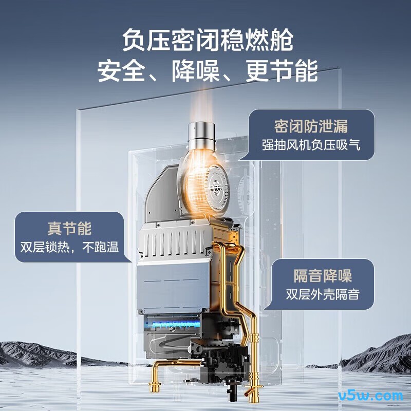 美的HWFPro 14L燃气热水器图片