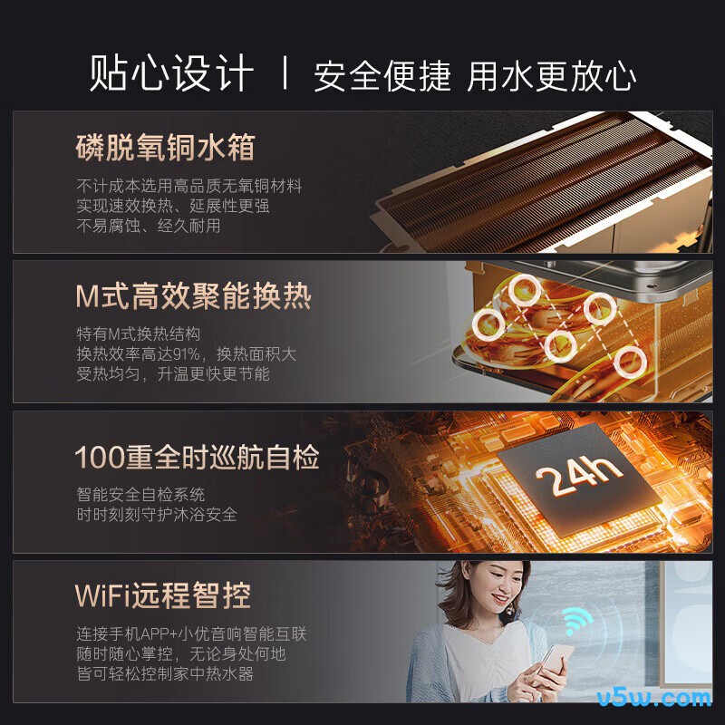 卡萨帝CWV5Mini燃气热水器图片
