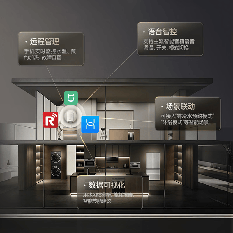 林内20GS87R燃气热水器图片