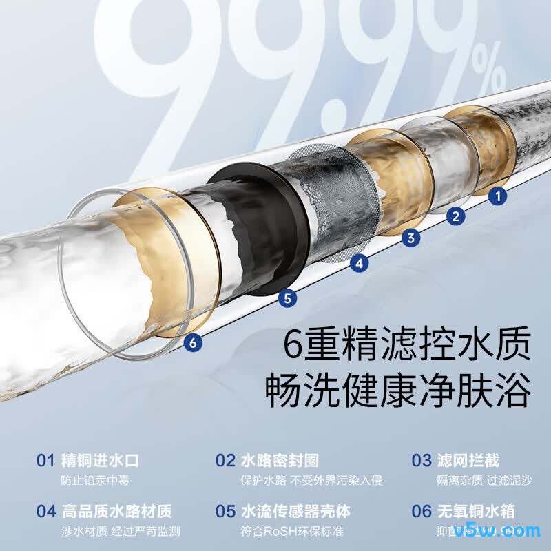 万和JSQ25-13A3 PRO-20Y燃气热水器图片