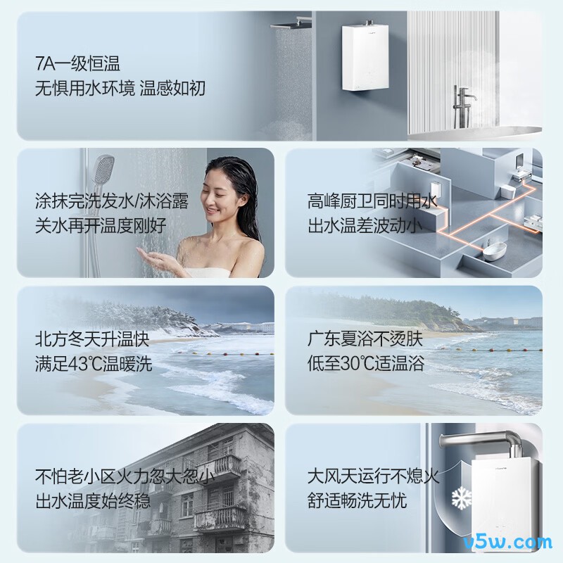 万和LS6 PRO燃气热水器图片