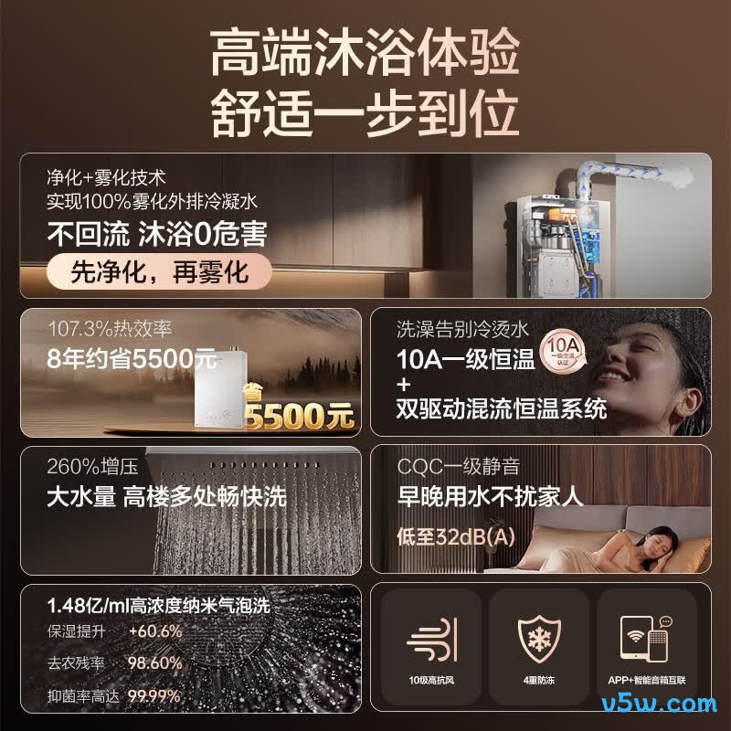 万和P10LTURBO燃气热水器图片