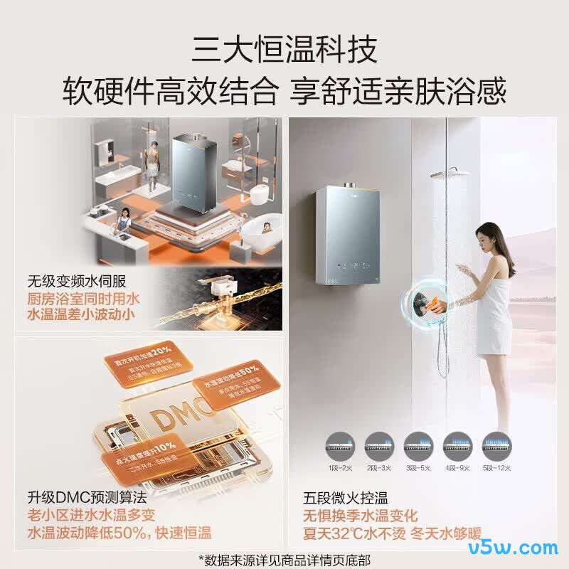 海尔KL7C燃气热水器图片