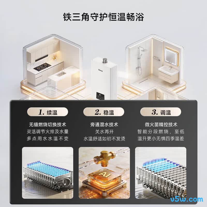 林内JSQ26-GS41Plus燃气热水器图片