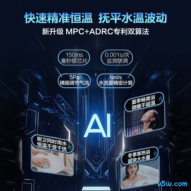 海尔ECO3燃气热水器图片