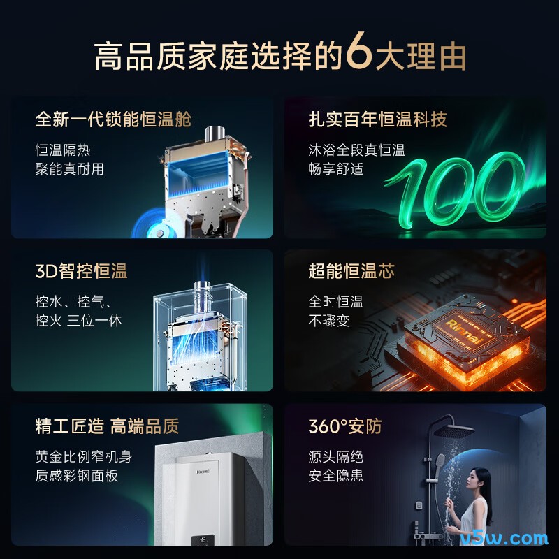 林内JSQ31-GD33燃气热水器图片