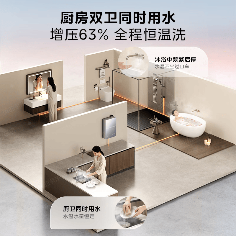 美的M9T Pro燃气热水器图片