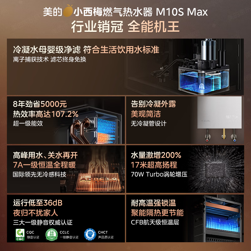 美的M10S Max燃气热水器图片